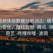 樱桃视频体验数据分析263：值得关注的核心变化，樱桃视频 -腾讯 -快看 -爱奇艺 -哔哩哔哩 -波洞